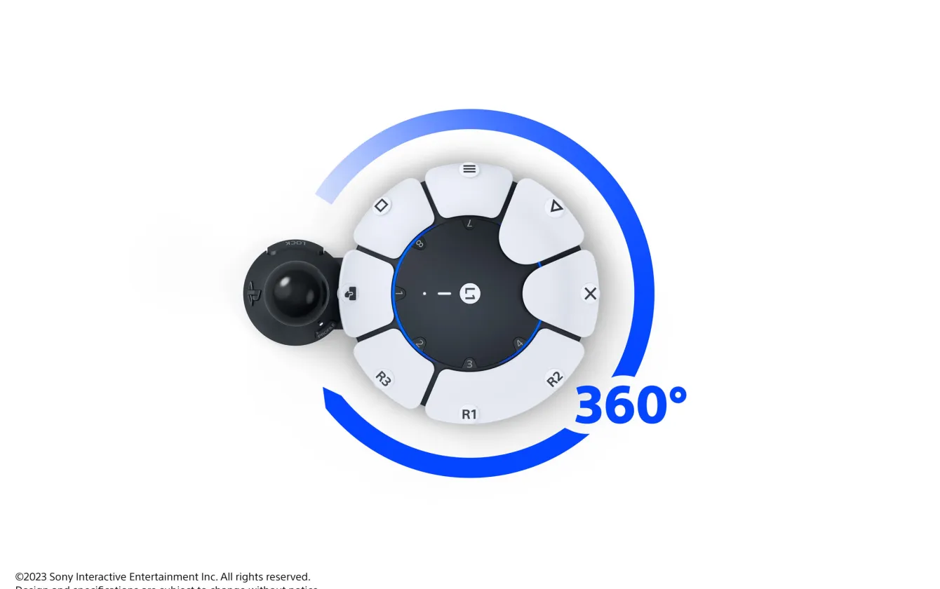 Mando Access 3, Imagen promocional de Mando Access con 360 grados